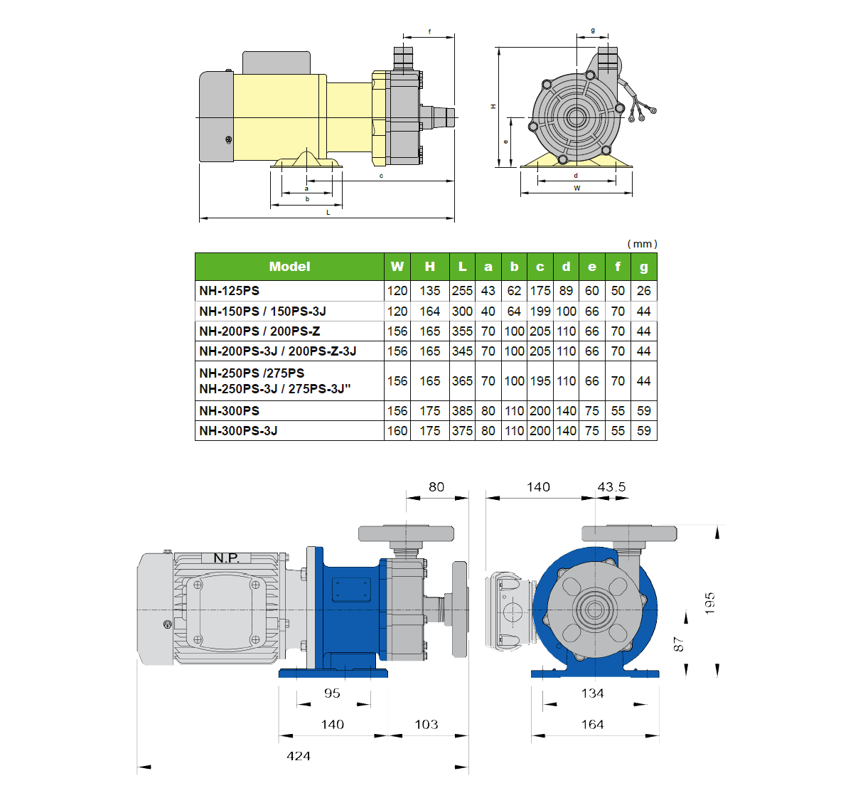 Installation dimensions PS Serie Pan World